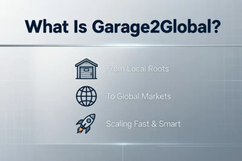 what is garage2global